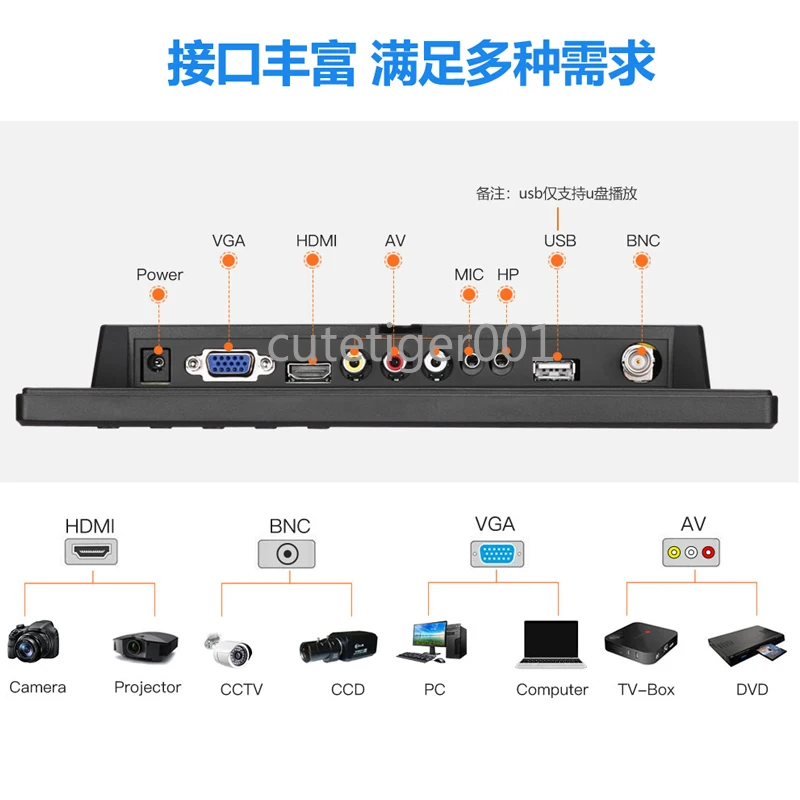 7/10/15-инчов HD LCD монитор IP адреси Индустриален дисплей Сигурност на бордовия монитор Монтиран на стената