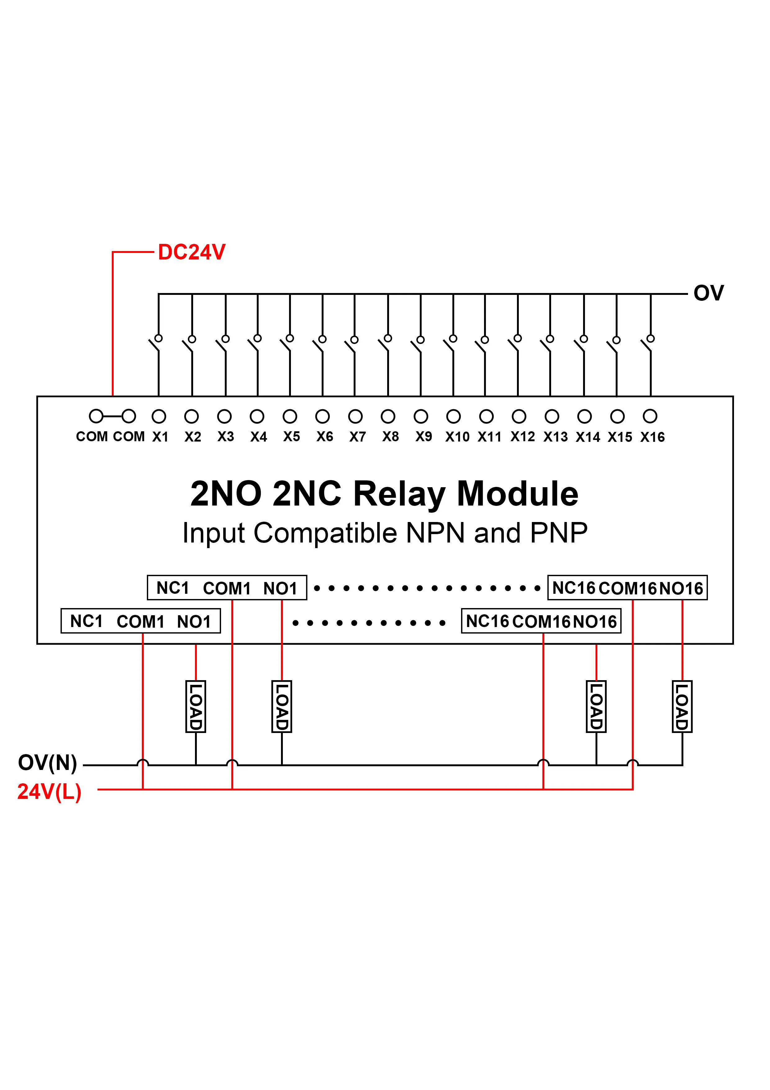 Huaqingjun 20-канален релеен модул 2NO 2NC G2R-2 електромагнитни релета за PLC